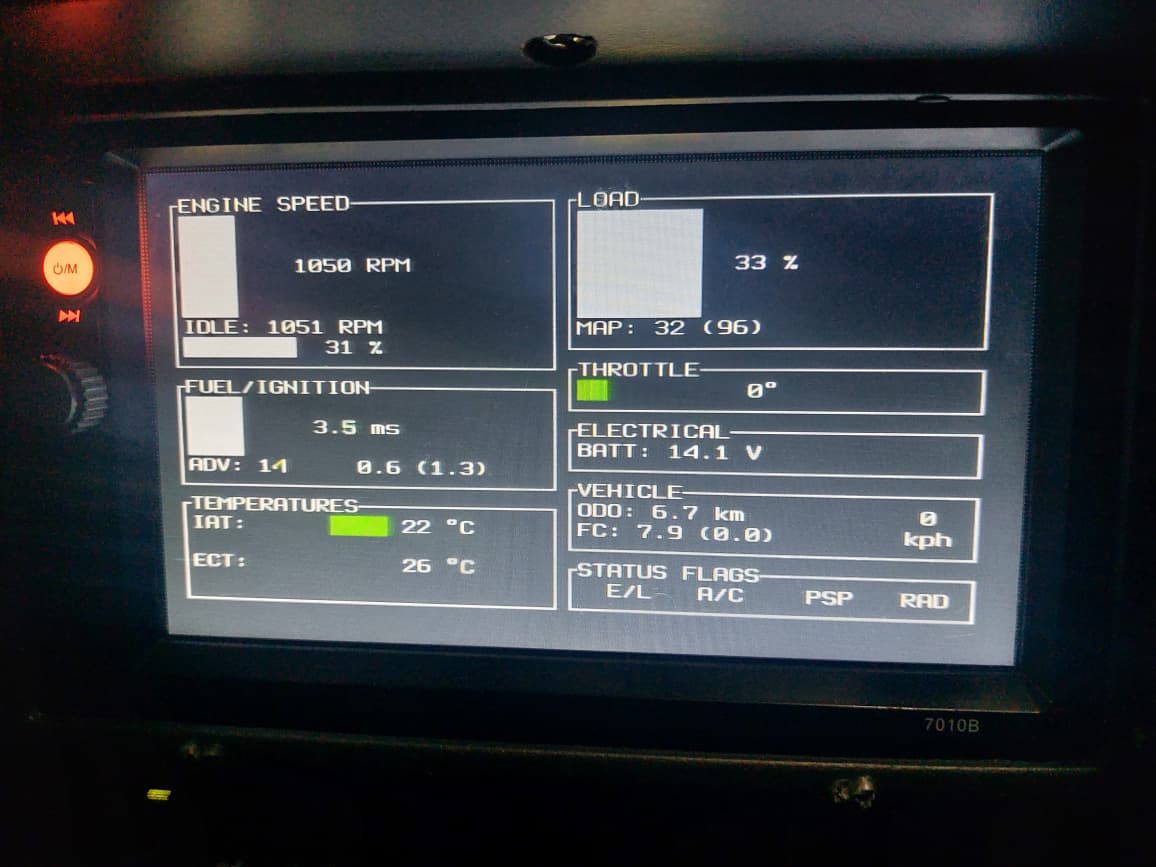 Ratatui in Car Display