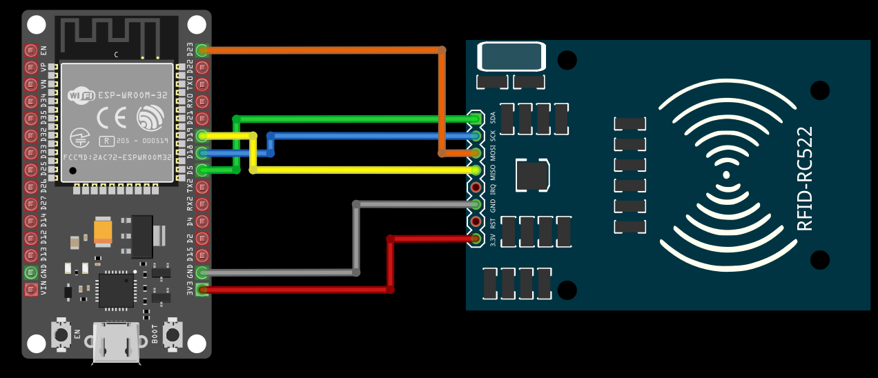 connecting RC522 with ESP32