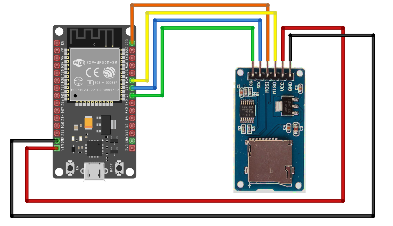 SD Card reader pico connection